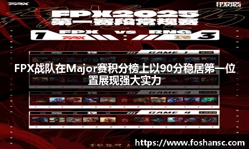 FPX战队在Major赛积分榜上以90分稳居第一位置展现强大实力