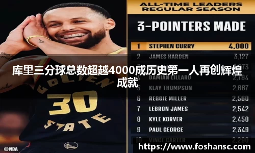 yy易游库里三分球总数超越4000成历史第一人再创辉煌成就